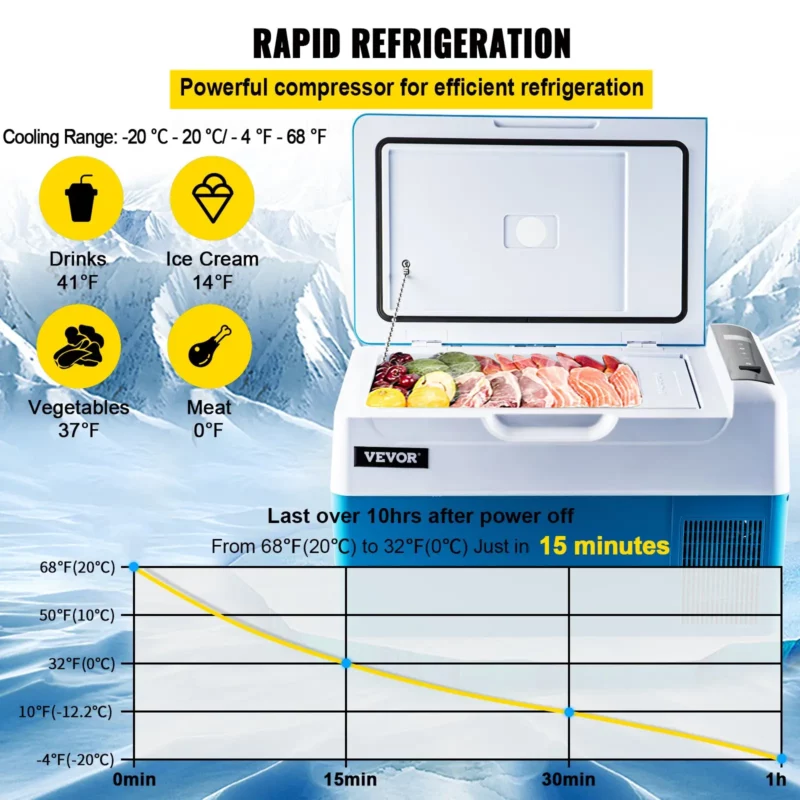 Portable Refrigerator 23 Quart(22 Liter),12 Volt Refrigerator App Control(-4~68), Car Refrigerator Electric Compressor Cooler with 12/24v DC & 110-240v AC for Camping, Travel, Fishing, Outdoor or Home Use - Image 3