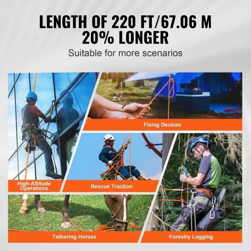 Double Braided Polyester Rope, 3/4 in x 220 ft, 24 Strands, 20000 LBS Breaking Strength Outdoor Rope, Arborist Rigging Rope for Rock Hiking Camping Swing Rappelling Rescue, Orange/Black - Image 3