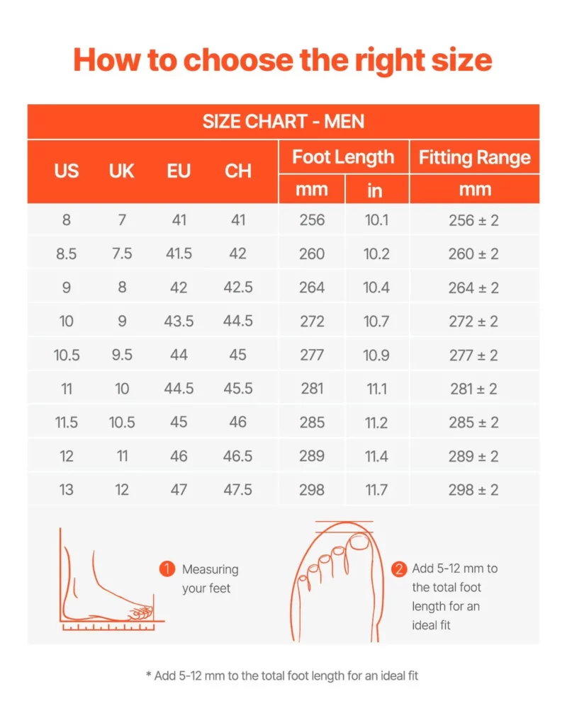 Steel Toe Work Boots US Size 11.5 Waterproof Moc Toe for Men Slip-Resistant
