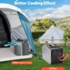 Portable Air Conditioner 5000BTU Tent Air Conditioning AC/DC for Camping RV Home - Image 2