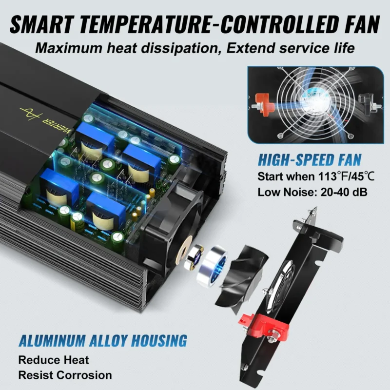 Pure Sine Wave Inverter, 5000 Watt, Power Inverter, DC 12V to AC 120V Car Inverter, with LCD Display, USB Port and Remote Controller, Power Converter for Car RV Truck Solar System Travel Camping - Image 11