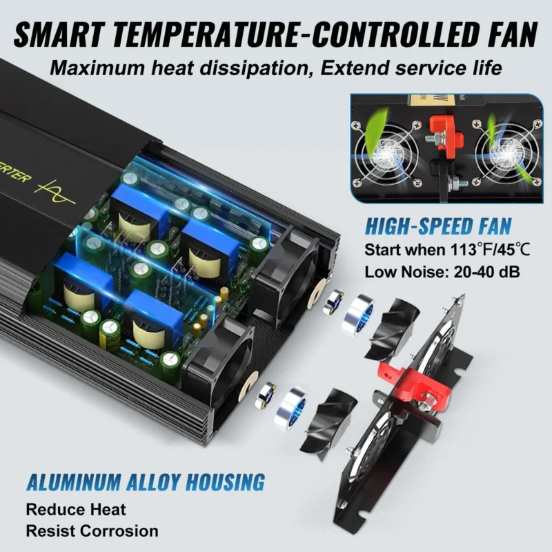 Pure Sine Wave Inverter, 2500 Watt Power Inverter, DC 12V to AC 120V Car Inverter, with USB Port, LCD Display, and Remote Controller Power Converter, for RV Truck Car Solar System Travel Camping - Image 6
