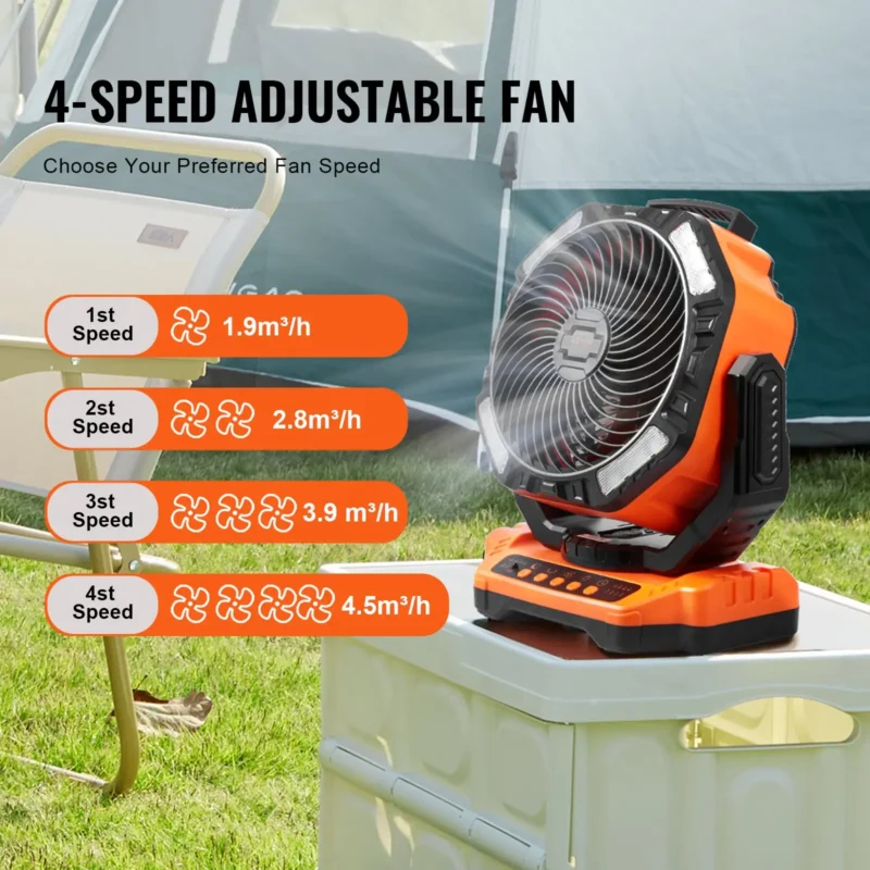 Portable Fan Rechargeable 13 inch, Battery Powered Fan with LED Lantern, 4 Speeds Adjustable & 45/90Automatic Swivel & Timer , USB Battery Operated Fans for Travel Bedroom Home Camping Office - Image 11